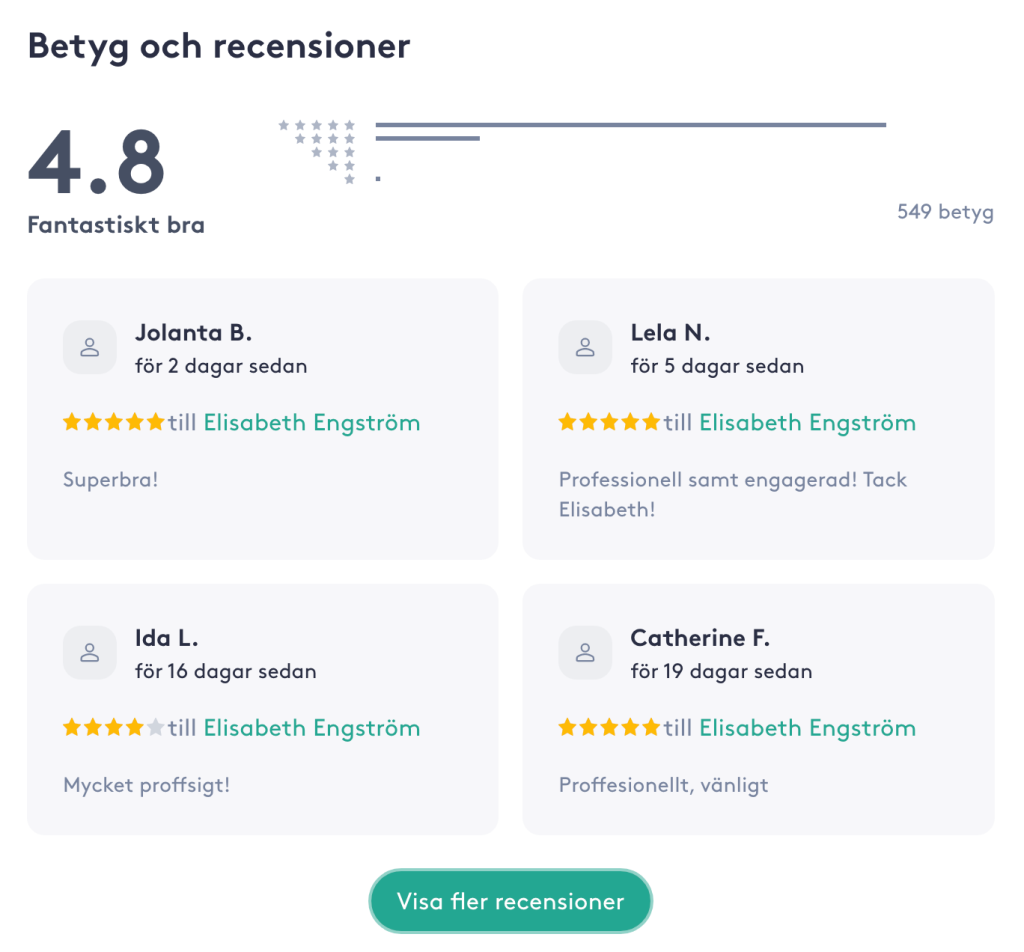 Hudvård södermalm recensioner